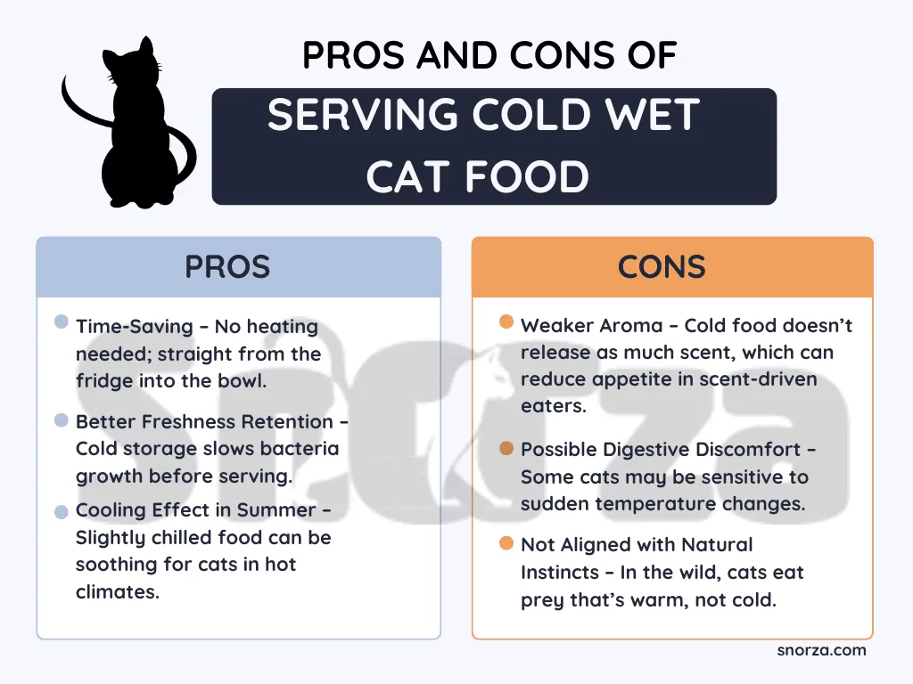 pros and cons of cold wet cat food